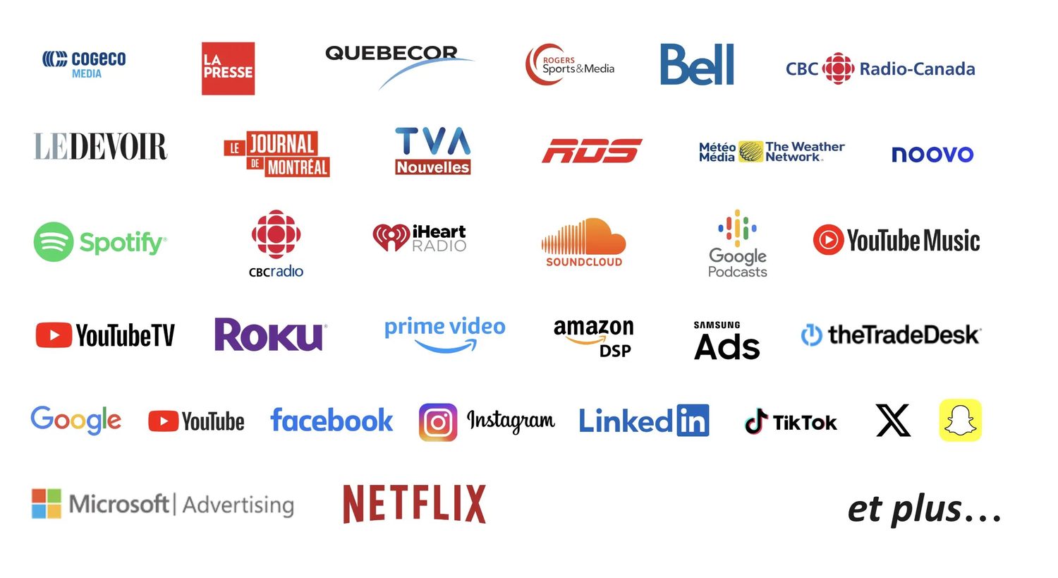 Réseaux de diffusion accessibles : Cogeco Média, La Presse, Québecor, Rogers Sports & Media, Bell, CBC Radio-Canada, Le Devoir, Le Journal de Montréal, TVA Nouvelles, RDS, MétéoMédia, Noovo, Spotify, CBC Radio, iHeartRadio, SoundCloud, Google Podcasts, YouTube Music, YouTube TV, Roku, Prime Video, Amazon DSP, Samsung Ads, The Trade Desk, Google, YouTube, Facebook, Instagram, LinkedIn, TikTok, X, Snapchat, Microsoft Advertising, Netflix et plus
